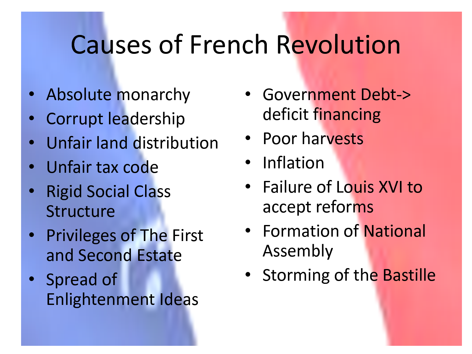 Causes of the french revolution dbq essay