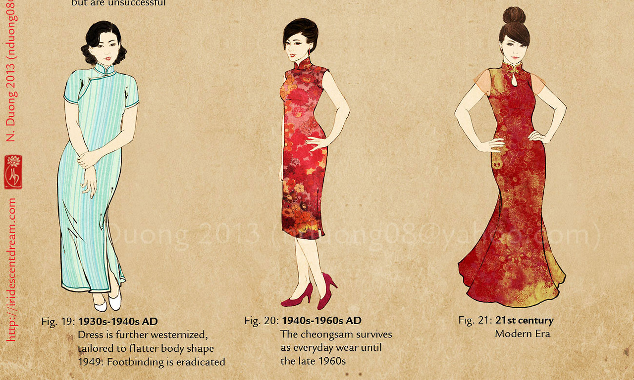 Ancient Chinese Clothing For Women