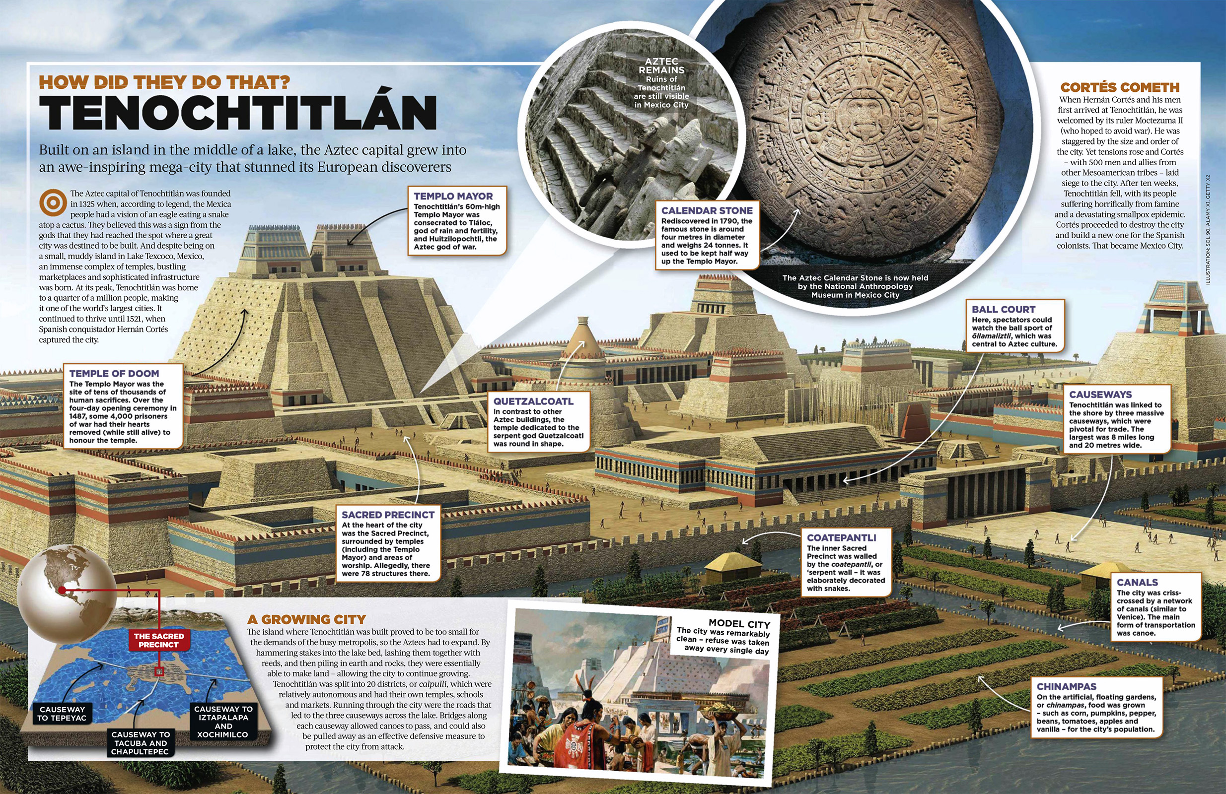 AP 20.317 Tenochtitlan – Aztec Capital! – Bello's Reference Page – Use  GOOGLE CLASSROOM for all your material!