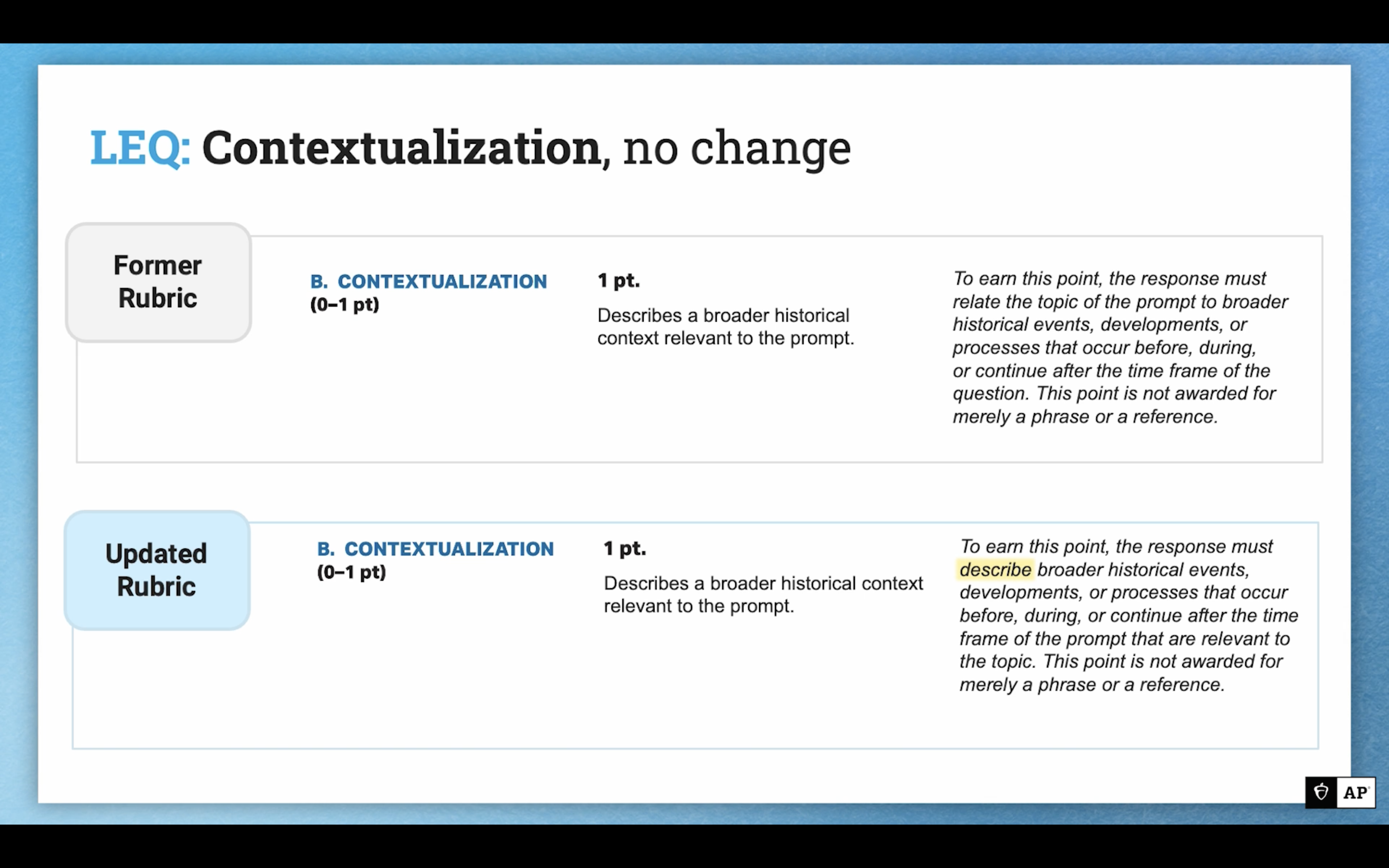 AP 23.599 LEQ Rubric Goodbye 20232024 School Year!