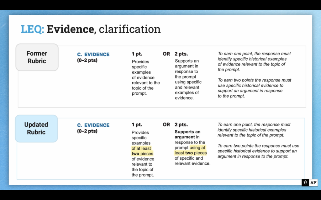 AP 23.599 LEQ Rubric Goodbye 20232024 School Year!